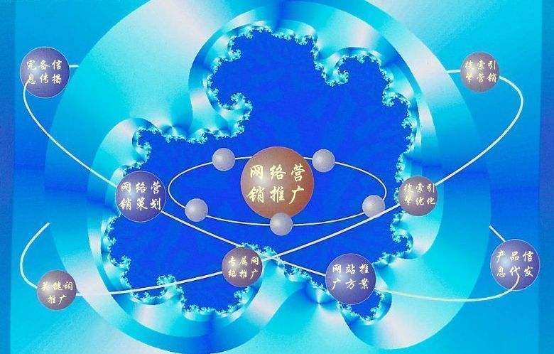 宁明新媒体运营企业需要掌握的网络推广技巧有哪些